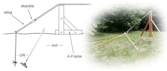 Duckbill Klapanker